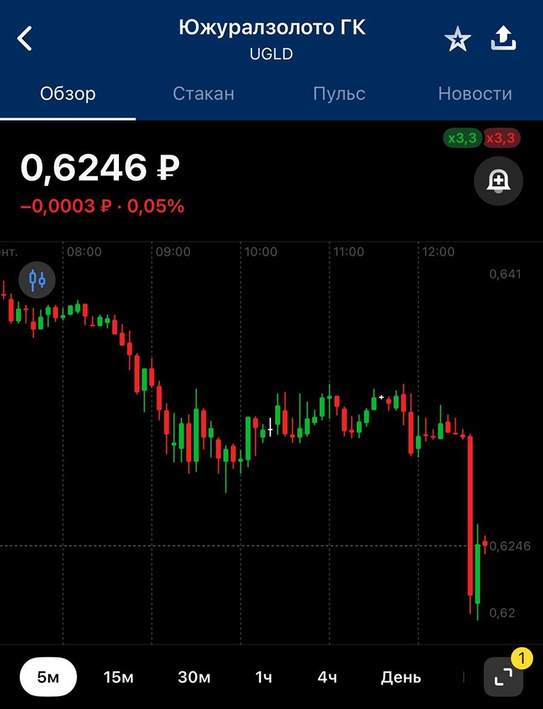 Как претензии прокуратуры повлияют на будущее Южуралзолота?