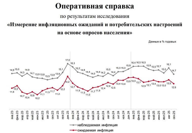 Может ли рост акций Новатэк стать сигналом для инвесторов?