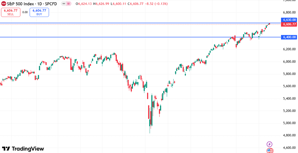 Как решение ФРС отразится на экономике США?