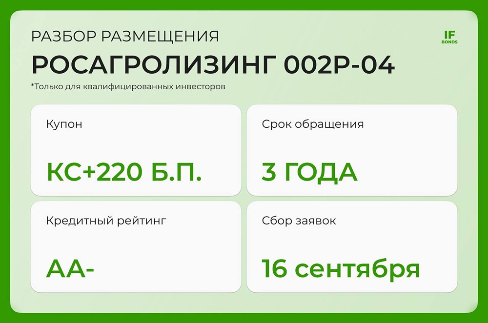 Стоит ли инвестировать в флоатер Росагролизинга с плавающим купоном?