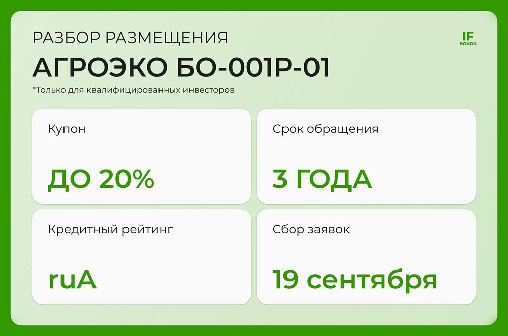 Какие риски и перспективы ожидают облигации «АгроЭко» серии БО-001Р-01 на долговом рынке?