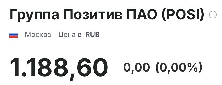 Каковы шансы на восстановление акций «Позитив» после падения ниже 1100?