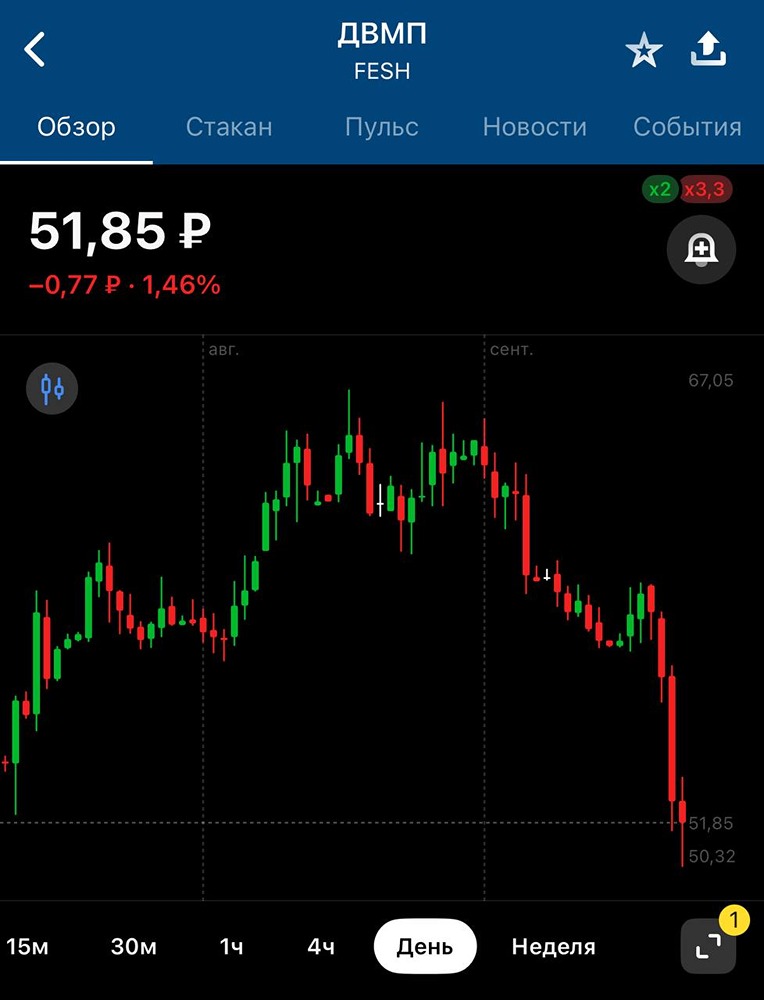 Как запуск контейнерных перевозок через Севморпуть повлияет на ДВМП?