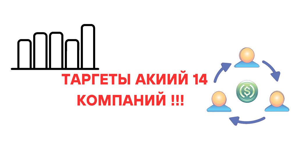 ТАРГЕТЫ АКИИЙ 14 КОМПАНИЙ