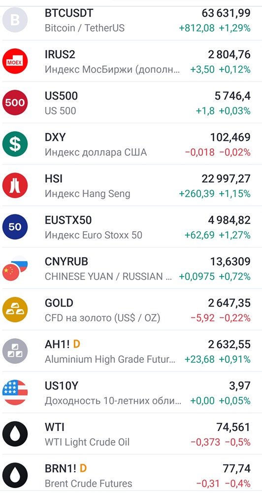 ПОНЕДЕЛЬНИК 07.10.24