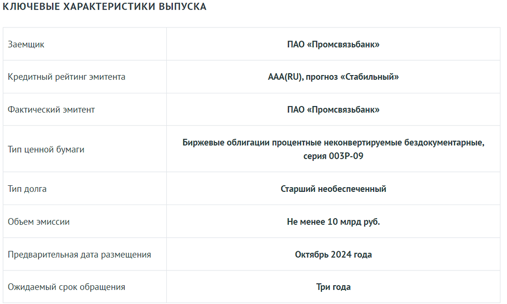АКРА присвоило ожидаемый кредитный рейтинг eAAA(RU) биржевым облигациям серии 003P-09 ПАО «Промсвязьбанк»