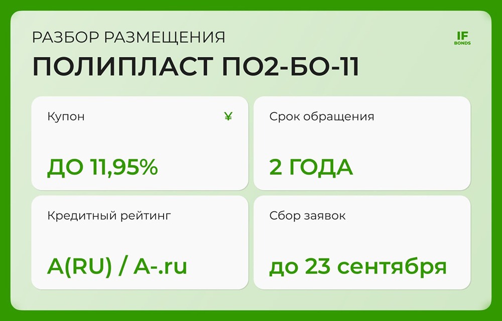 Стоит ли инвестировать в облигации серии П02-БО-11 от компании «Полипласт», номинированные в юанях и с высоким купоном? 