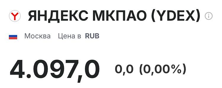 Яндекс в фокусе: актуальные уровни сопротивления