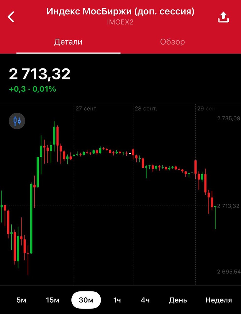 Куда приведет встреча Путина и Трампа на саммите АСЕАН в октябре 2025?