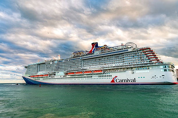 Как отчитался за предыдущий квартал Carnival Corp?