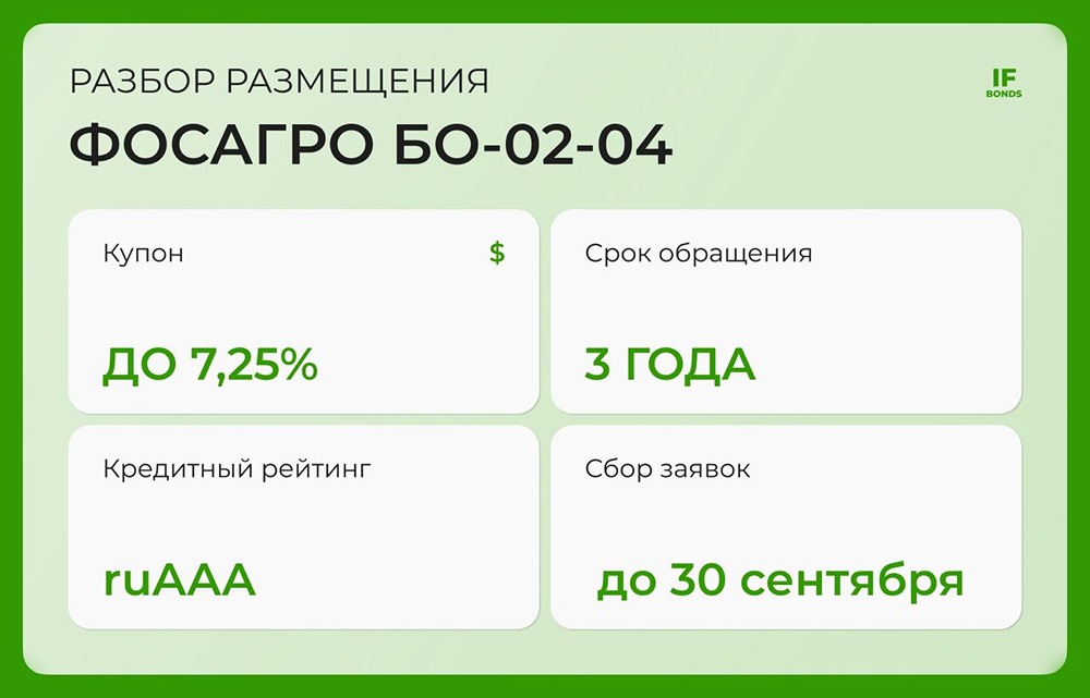 Долларовые облигации ФосАгро: параметры выпуска и анализ инвестиционной привлекательности