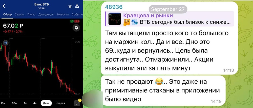 ВТБ ниже цены допки: что происходит с акциями банка?