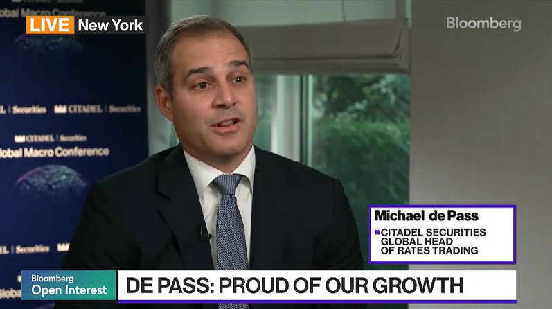 Citadel Securities ожидает снижения ставки только на четверть пункта в 2024 году