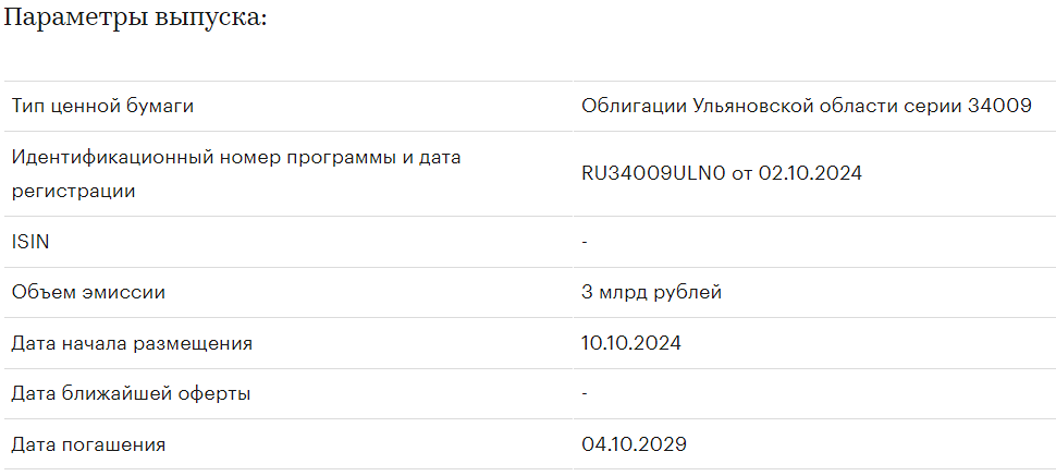 Рейтинговое агентство «Эксперт РА» присвоило ожидаемый кредитный рейтинг облигациям серии 34009, планируемым к выпуску Ульяновской областью, на уровне ruВВВ(EXP)