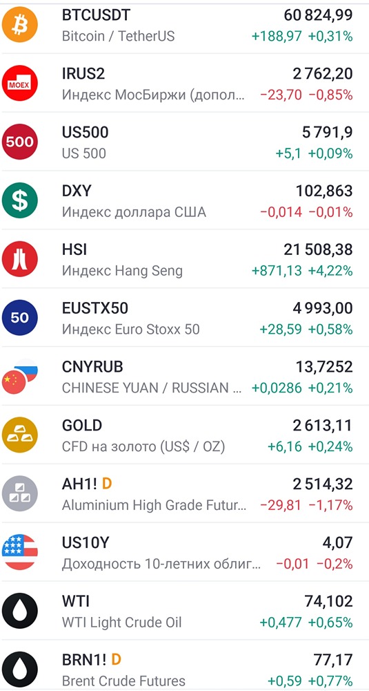 ЧЕТВЕРГ 10.10.24