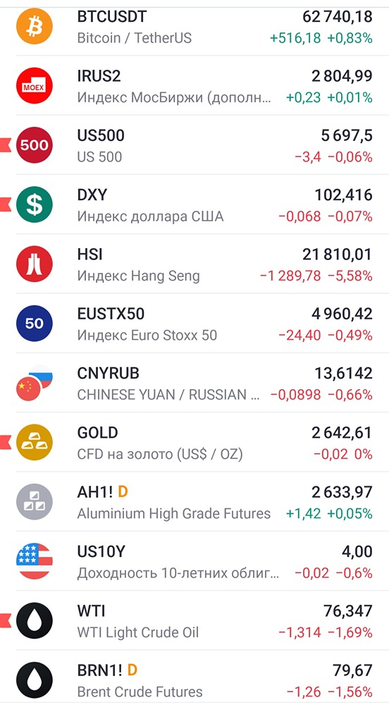 ВТОРНИК 08.10.24