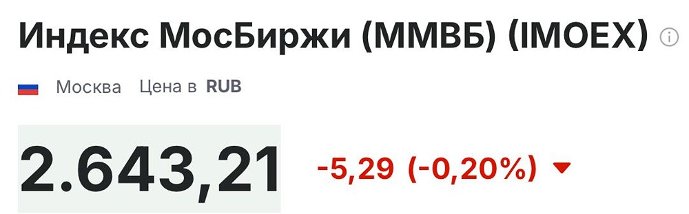 Мосбиржа: ложный пробой или начало бычьего тренда?