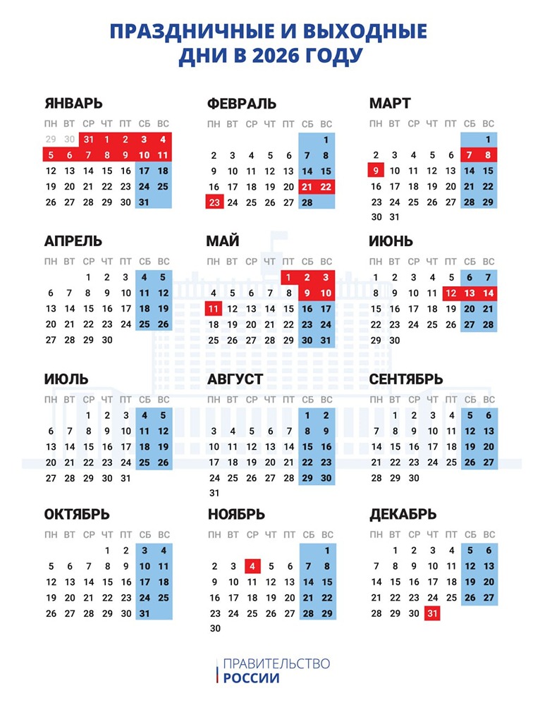 Новогодние каникулы 2026: 12 дней отдыха — как будем отдыхать официально