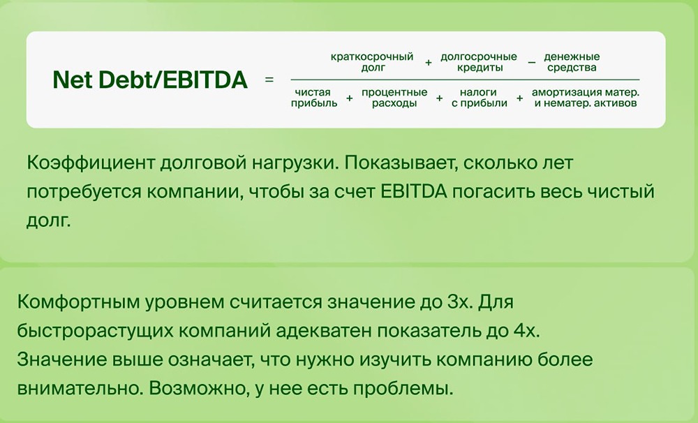 Как правильно анализировать долговую нагрузку: разбор показателя Net Debt/EBITDA