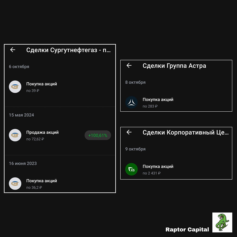 Инвестиционные решения недели: анализ акций Сургутнефтегаза, Астра и X5