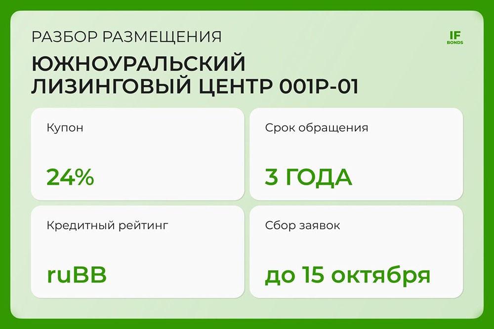 Стоит ли участвовать в дебютном выпуске облигаций Южноуральского лизингового центра?