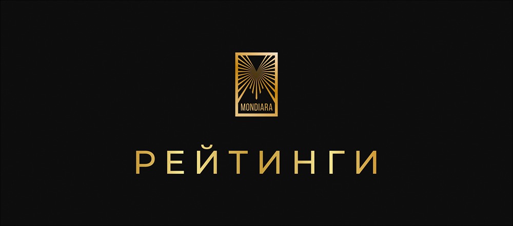 Какие крупнейшие изменения в рейтингах произошли с 13 по 19 октября?