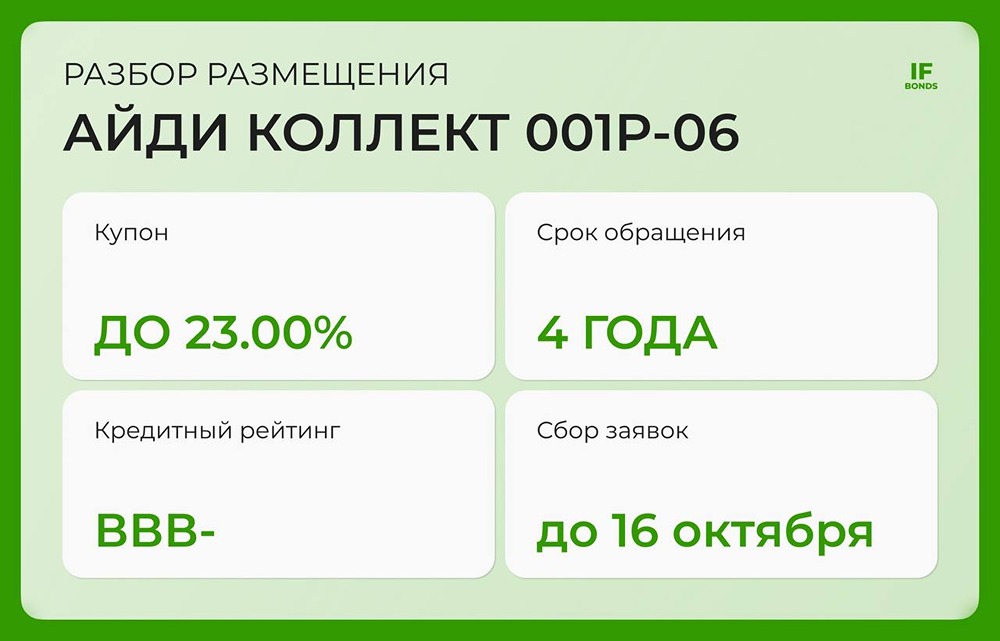 Стоит ли инвестировать в облигации АйДи Коллект с доходностью до 23%?