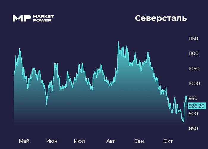 Стоит ли ждать дивидендов от Северстали в ближайшее время?