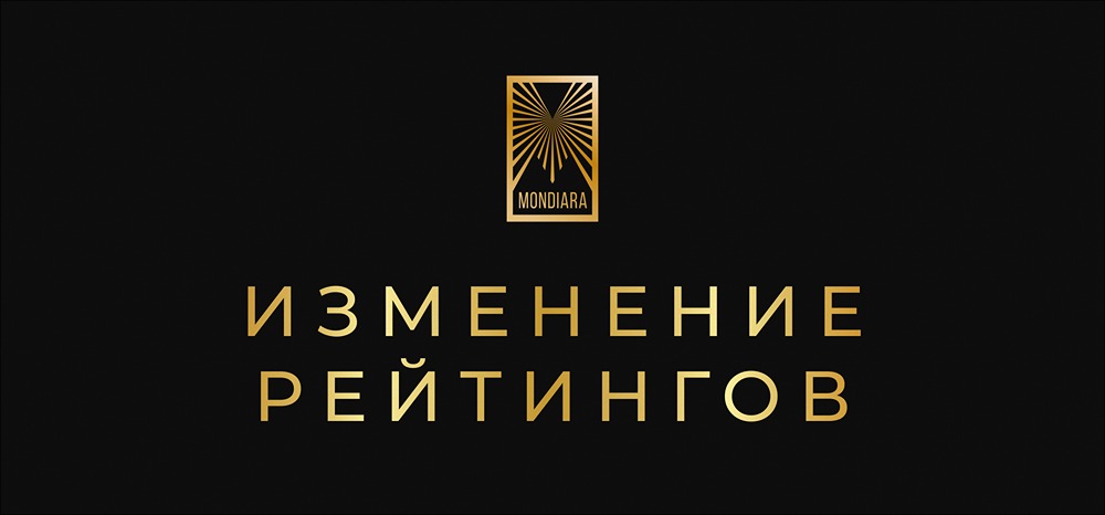 Какие изменения в рейтингах банков произошли с 20 по 26 октября?