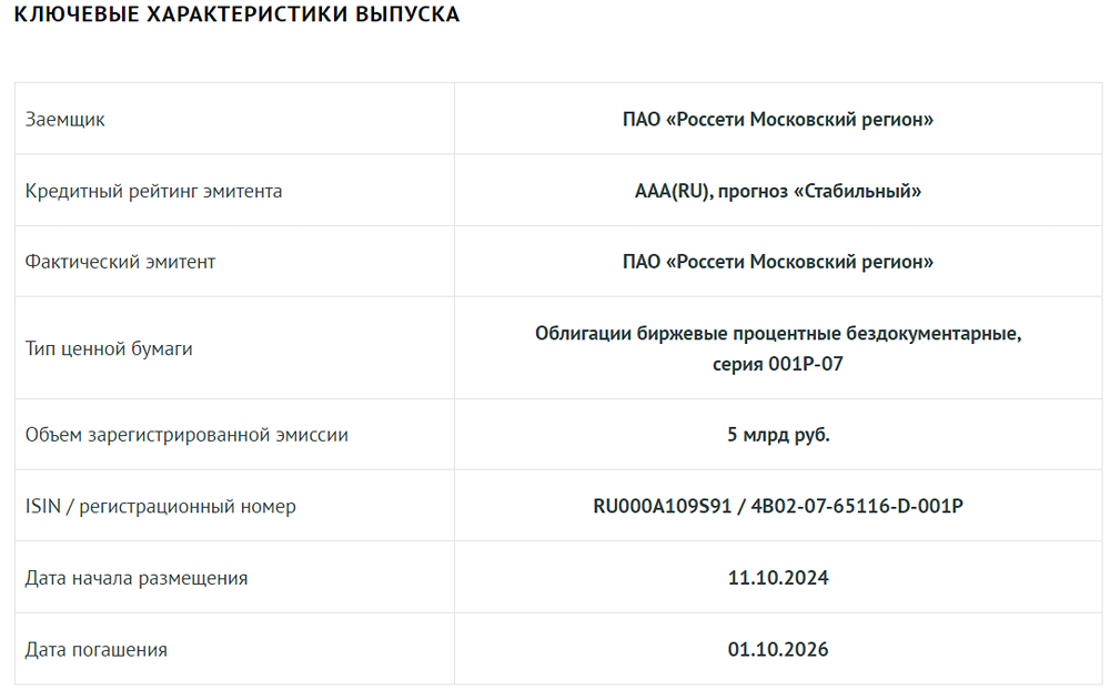 АКРА присвоило кредитный рейтинг AAA(RU) облигациям ПАО «Россети Московский регион» серии 001P-07 (RU000A109S91)