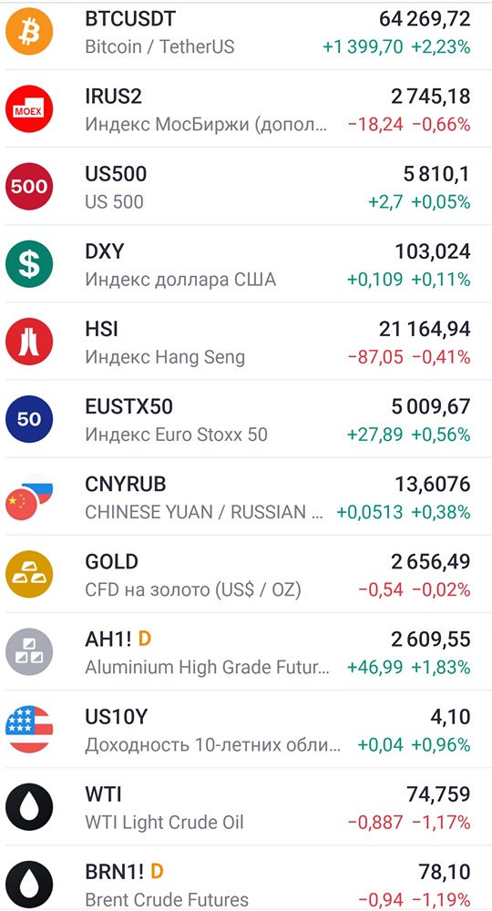 ПОНЕДЕЛЬНИК 14.10.24