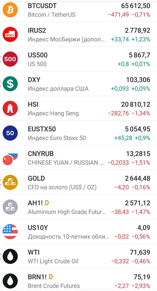 ВТОРНИК 15.10.24