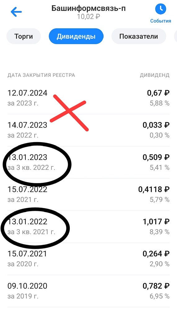 Башинформсвязь