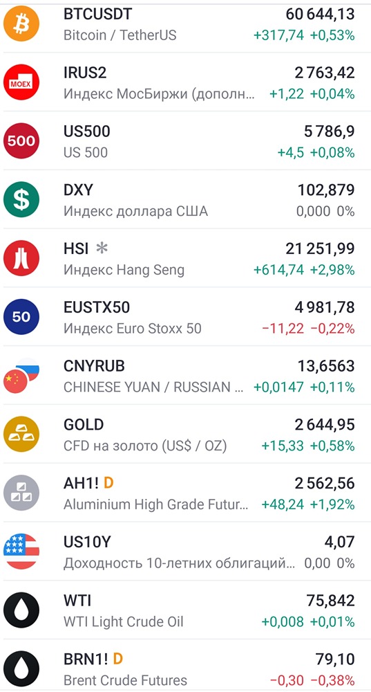 ПЯТНИЦА 11.10.24