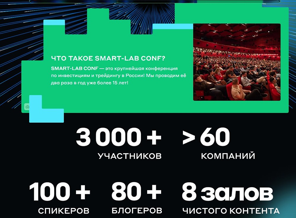 Какие компании выступят на Smart‑Lab CONF в 2025 году?