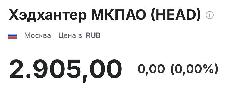 Почему акции Хэдхантера не могут пробить 4000?