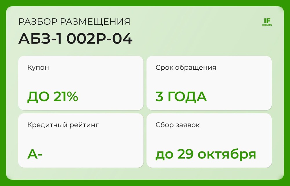 Стоит ли вкладываться в облигации АБЗ‑1 с купоном до 21%?