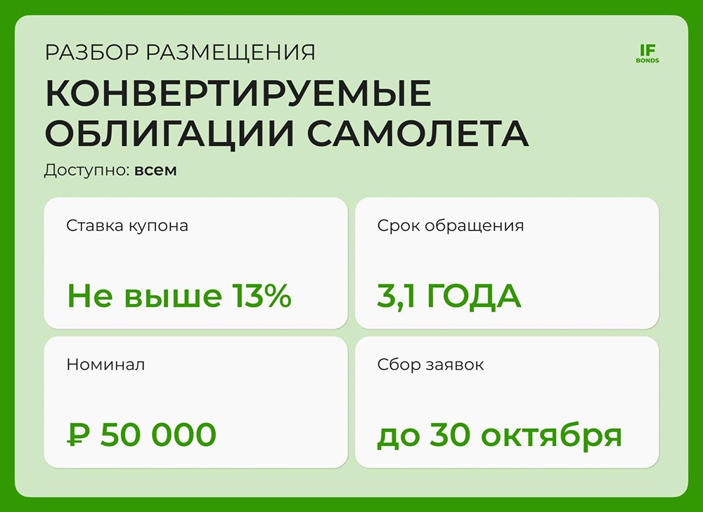 При каком условии облигации «Самолёта» можно конвертировать в акции?