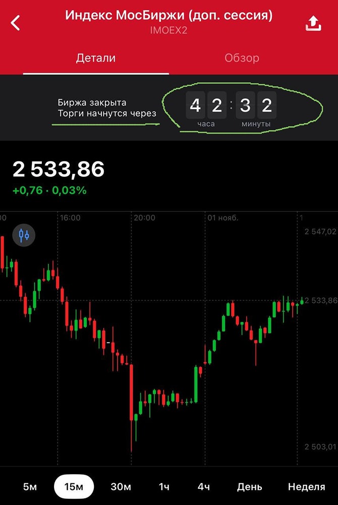 Почему сегодня не стоит торговать на российском рынке?
