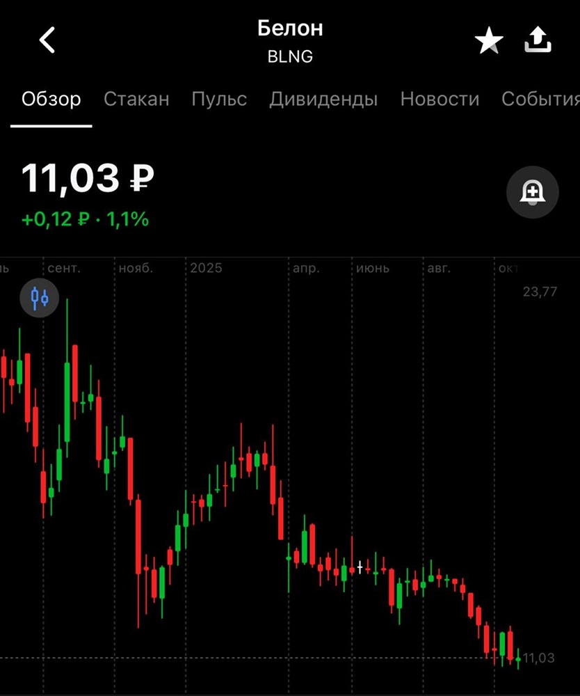 Рост угольных акций: почему Мечел взлетел на 8 %?