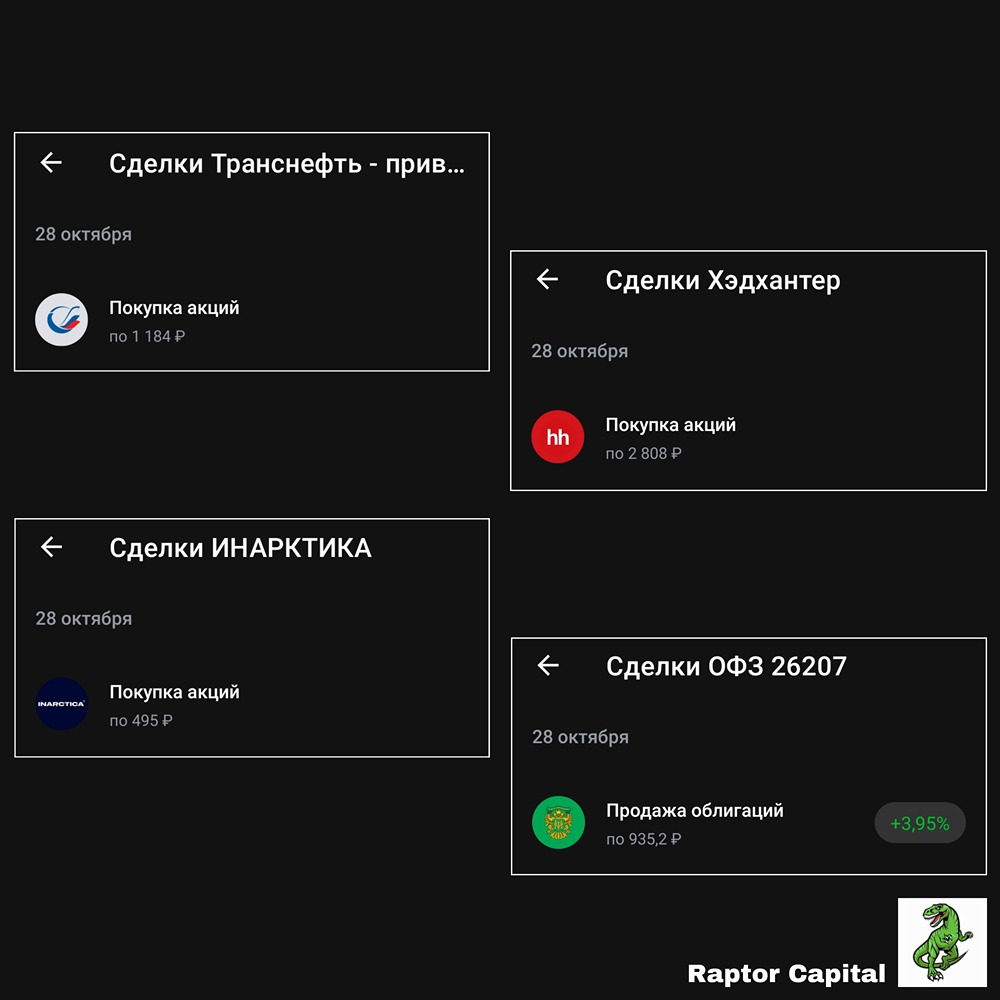 Какие акции покупать на следующей неделе?