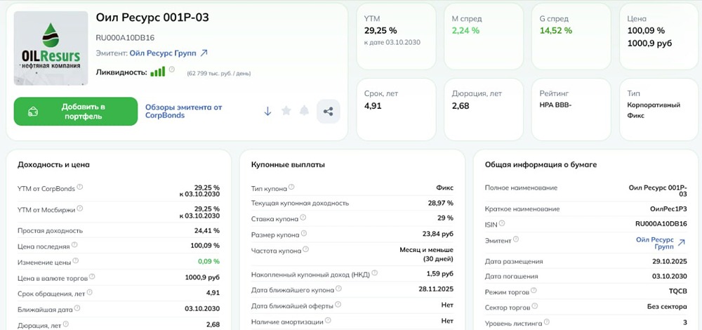 Почему выпуск облигаций «Оил Ресурс» привлекает инвесторов?