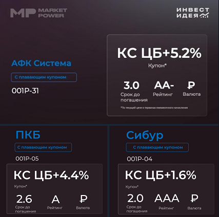 Почему облигации АФК Система — лучший выбор среди бондов?