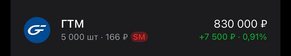 Почему важно контролировать жадность в трейдинге?
