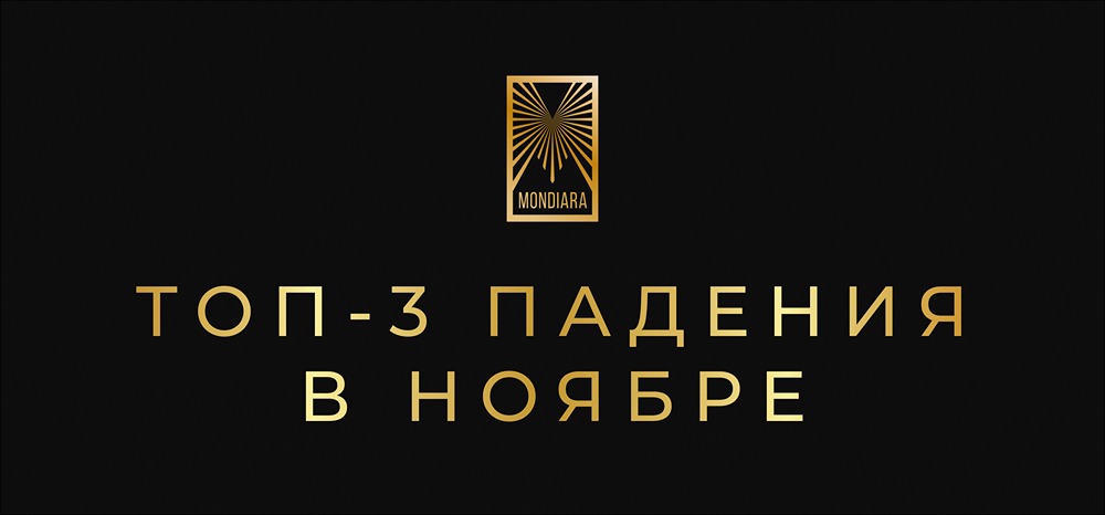 Какие акции сильнее всего упали в ноябре 2025 года?