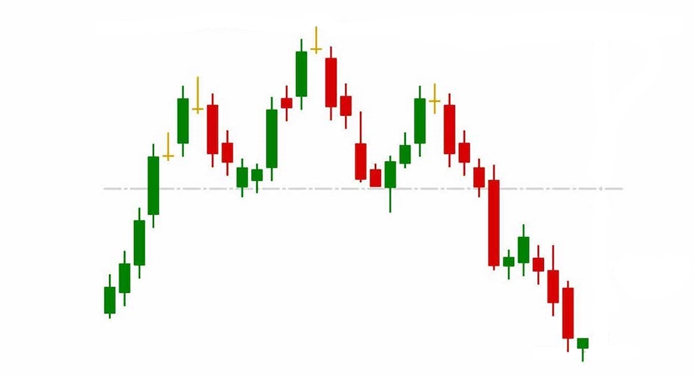 Как правильно использовать маржинальное кредитование на падающем рынке?