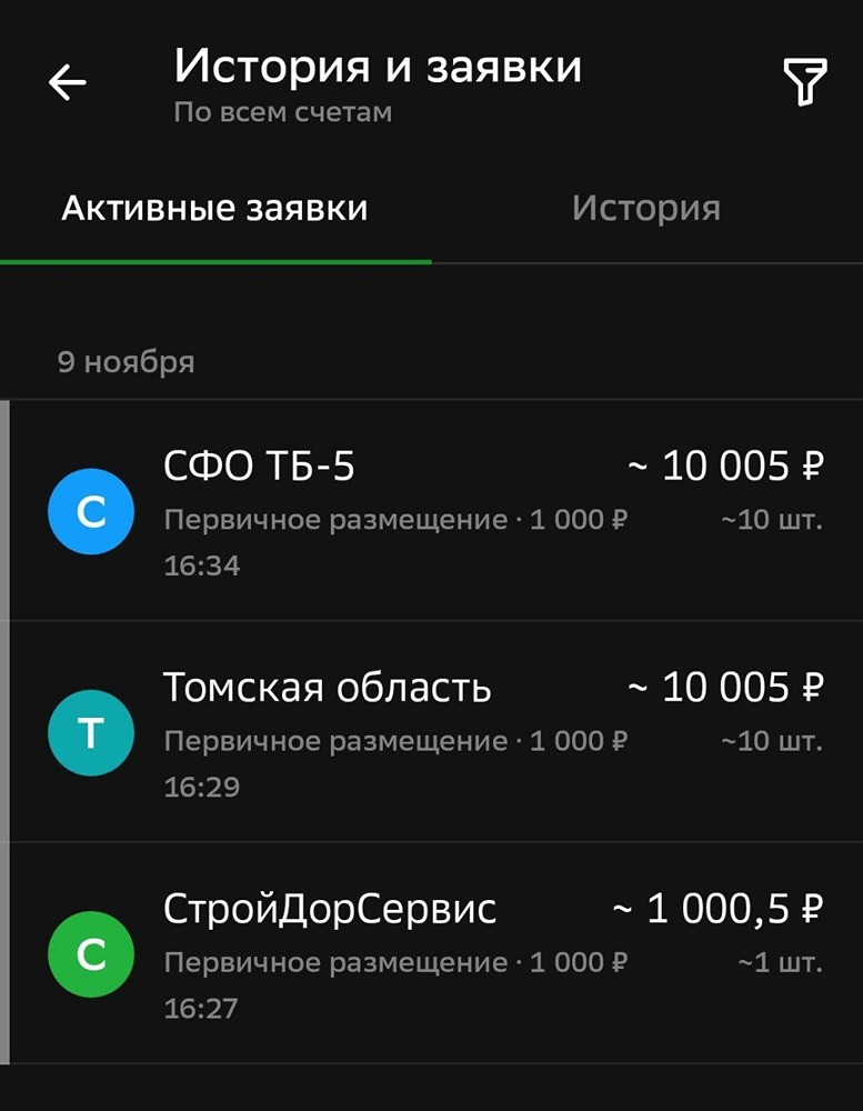 Какие перспективы у размещения облигаций СФО ТБ-5?