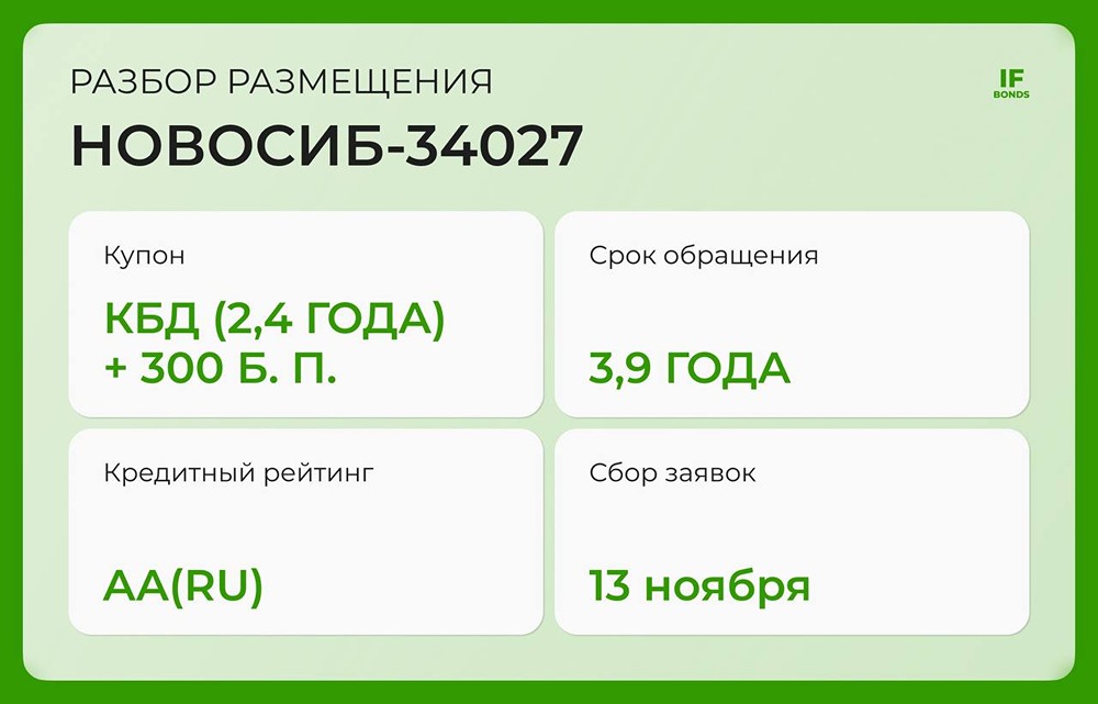 Стоит ли инвестировать в новый выпуск облигаций Новосибирской области серии: 34027?