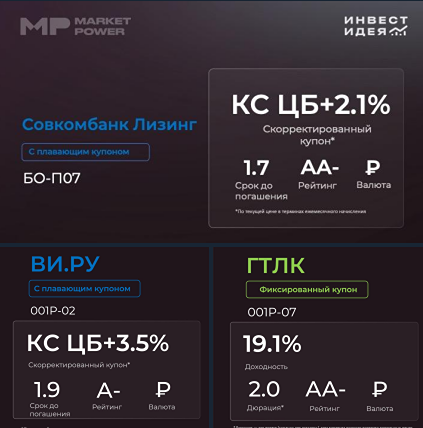Какие облигации стоит добавить в портфель на этой неделе?