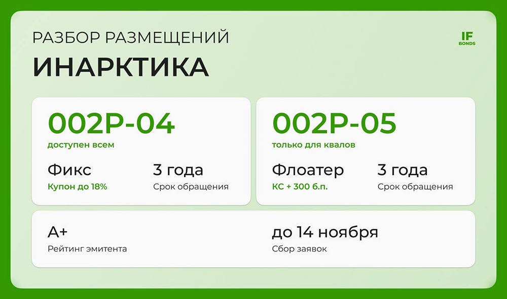 Почему Инарктика выпускает два разных типа облигаций?